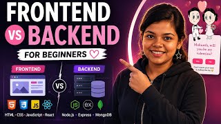 Web Development for Beginners 🚀 | Website, Frontend, Backend, HTML, CSS & JavaScript Explained