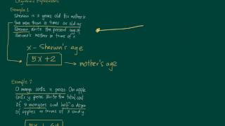 Translating Statements into Algebraic Expressions- Finding an Expression