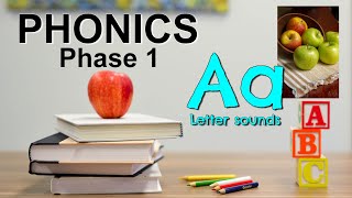 Phonics Phase 1  - Letter sounds  'Aa' - EP:1 -  Learn with Mrs Nakhle