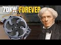 The Faraday Paradox: NEW FREE ENERGY GENERATOR 70KW - FREE ENERGY FOREVER