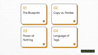 Go Structs Explained: Data Structures, Empty Struct Use Cases & Tags with Reflection