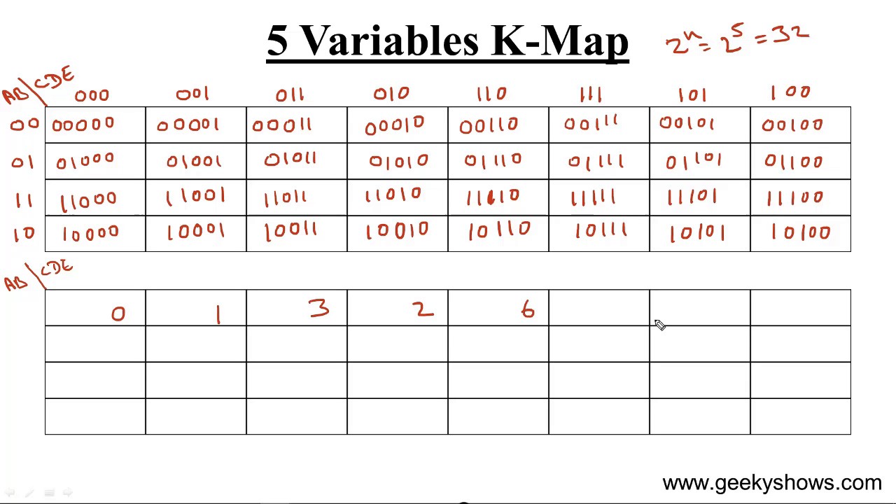 5 Variable K Map Gadgets 2018