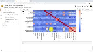 42 Data Preprocessing Part 2