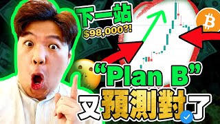 “Plan B”又預測對了 比特幣下一站$98,000？！突破ALL TIME HIGH $65,000勢在必得！？｜交易心態：投機vs賭博｜【比特幣交易分析】 BTC ETH EOS XRP