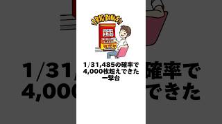 本当にあったパチスロ機「1/31,485の確率で4,000枚超えできた一撃台」REGボーナスが契機 #fyp #パチンコ #パチスロ #おすすめ #shorts #スロット