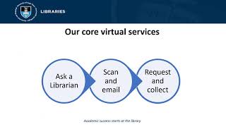 Library Basics - Virtual Library Services