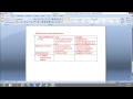 Core Java Tutorials   Differences between Array and ArrayList in java