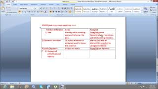 Core Java Tutorials Differences between Array and ArrayList in java