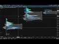 motivewave tpo volume profile footprint ladder bidxask delta