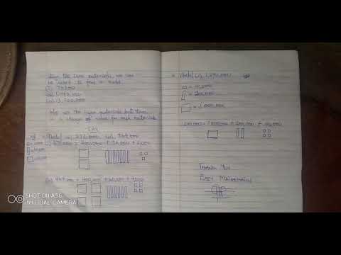 What is a number model in math?