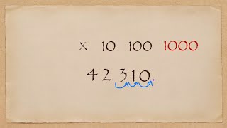 How to Multiply and Divide Decimal Numbers by 10, 100 or 1000