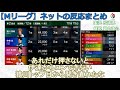 【Mリーグ】2024/10/15 ネット上のみんなの反応まとめ 麻雀 感想