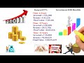 nippon india small cap fund best mutual funds for 2025 best mutual fund to invest now