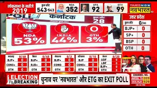 Live | Exit Poll 2024 With Sushant Sinha। NDA को प्रचंड बहुमत ! सबसे सटीक Exact Poll....