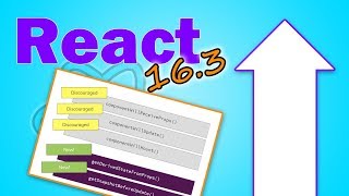 React 16.3 - New Context API, Updated Lifecycle Hooks, New Ref API