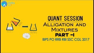 IBPS PO RBI SSC CGL | Alligation and Mixtures (P1) | Maths | Online Coaching for SBI IBPS Bank PO