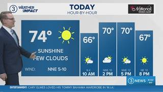 Staying picture-perfect: Cleveland weather forecast for June 1, 2026
