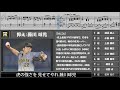 【応援歌メドレー】2020年引退選手・トライアウト参加選手で1 9！【視聴者リクエスト第27弾？】【ピアノ】