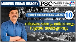 PSC | FREEDOM STRUGGLE | CLASS - 10 | MODERN INDIAN HISTORY | AASTHA ACADEMY | AJITH SUMERU