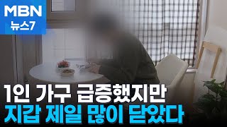 '1인 가구' 급증했지만 소비 크게 줄여…내수 회복 '발목' [MBN 뉴스7]