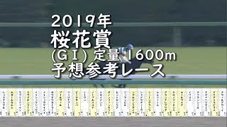 2019年 桜花賞(G1) 定量 1600m 予想参考レース