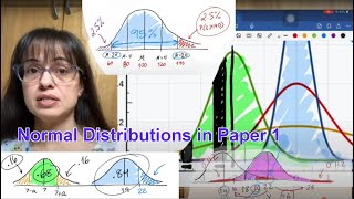 Normal Distribution in Paper 1 - IB Math AA SL
