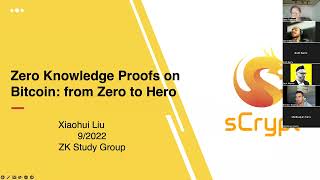 Workshop 1: Introduction to Zero Knowledge Proof