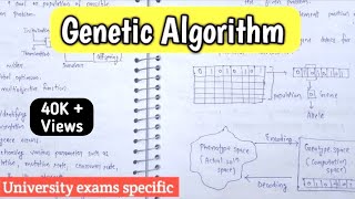 Genetic algorithm explained in hindi | Genetic algorithm in soft computing | Lec-16