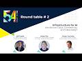 Infrastructure for AI: Are African Cloud, Connectivity, and Data ready?