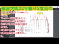 【秋大 22近畿軟式 digest】final 報徳学園vs比叡山