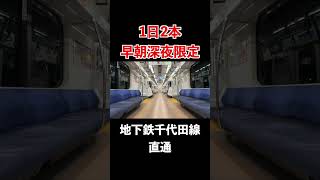 常磐線で最も聞く難易度が高い自動放送