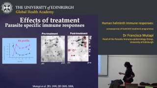 Human helminth immune responses: consequences of helminth treatment programmes