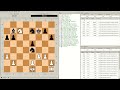 stockfish 230125 vs critter 1.6a chess engines blitz 20230202