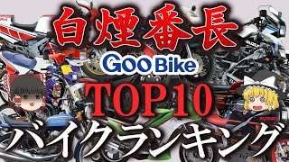 【グーバイク調査】モクモク白煙をまき散らしながら走る公害車を調査してみた。【ゆっくり解説】