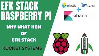 EP1 Understanding EFK Stack For Raspberry Pi in 3mins | Rocket Systems