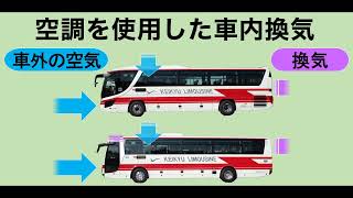 京浜急行バス 車内環境のご案内