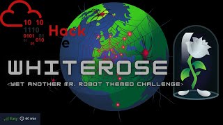 Whiterose CTF Walkthrough | TryHackMe | CyberPranava