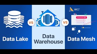 Data Lake vs. Data Warehouse vs. Data Mesh [EXPLAINED]