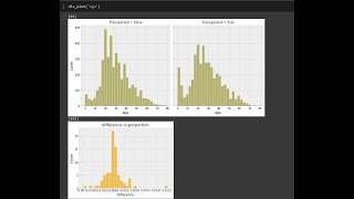 Python Data Analysis Spaceship Titanic guided project pandas seaborn prep insights machine learning