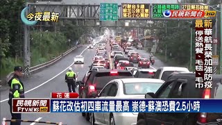 蘇花改初三湧北返人潮 估初四車流量最高－民視新聞