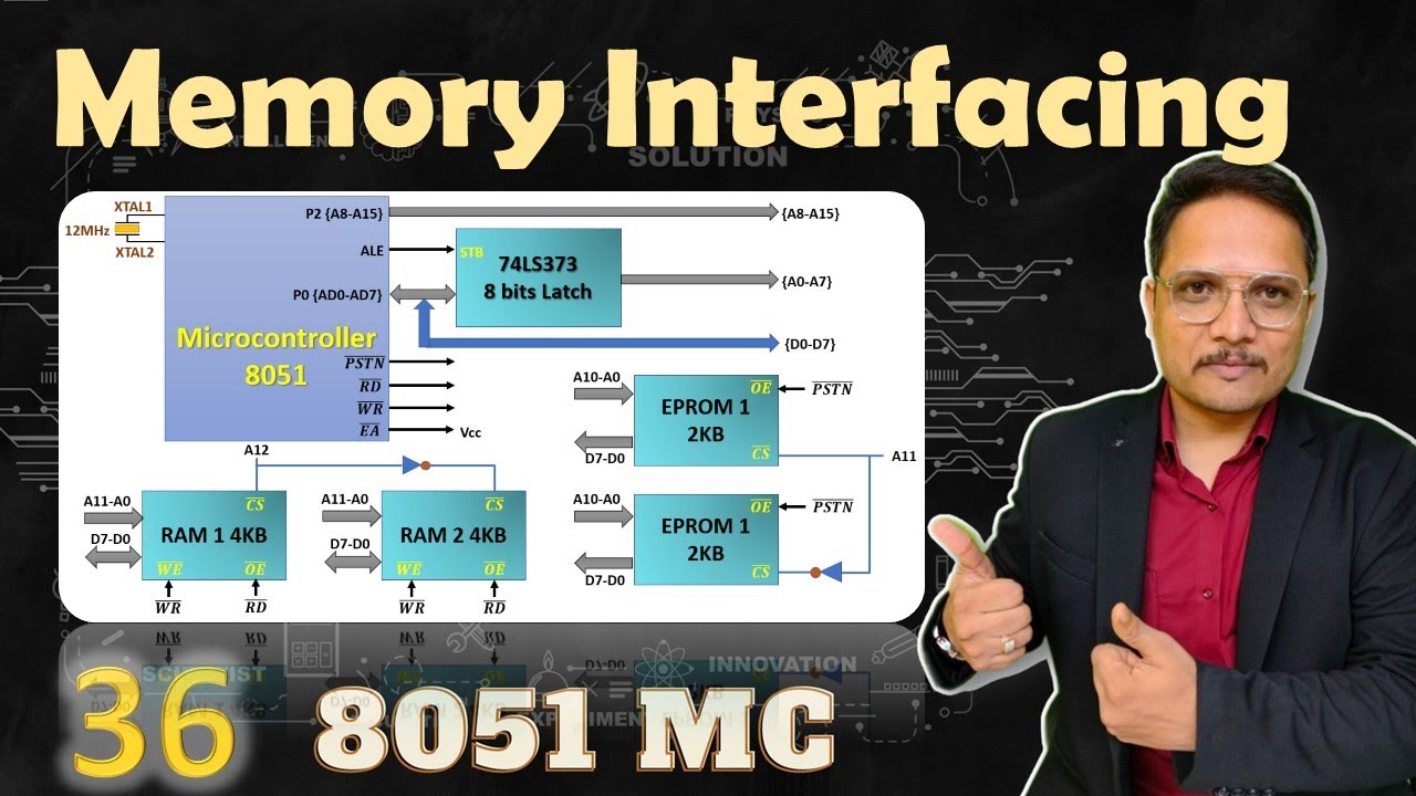 External Flash Memory In Microcontroller At Bill Henson Blog External Flash Memory In Microcontroller At Bill Henson Blog