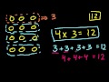 સરળ ગુણાકાર basic multiplication