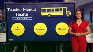 Teacher Mental Health