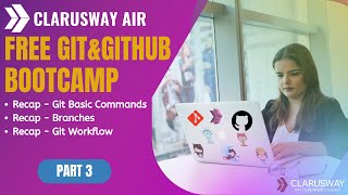 Git & Github Full Course | Part - 3 | Deep Dive Into Git | Git Tutorial