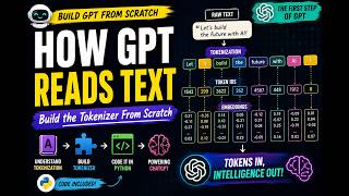 Let's Build the GPT Tokenizer From Scratch 🤖 | How ChatGPT Understands Text
