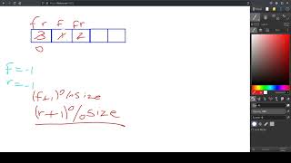 Deque (delete) in a Circular Queue