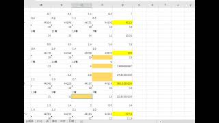 2021年6月13日（日曜） 1回札幌2日の競馬予想