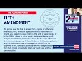 Amendment Review – 27 Amendments in 27 Minutes … Plus a Few More (High School/College Level)