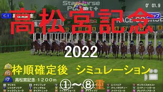 （スタポケ）高松宮記念（GⅠ）2022シミュレーション枠順確定後8パターン（重）【競馬予想】