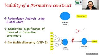 Validity of a formative construct